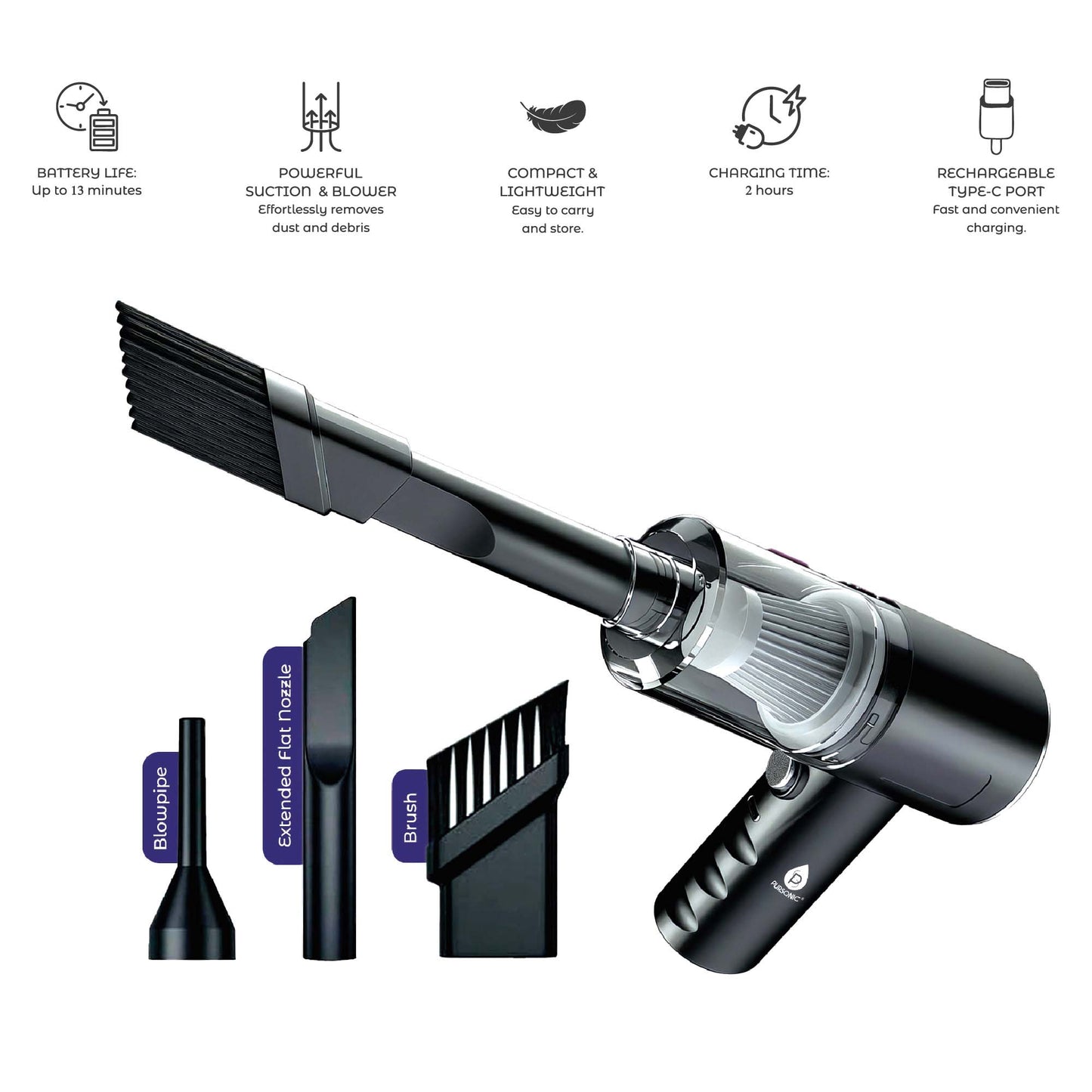 π οΈ Handy Solutions 16-Piece Tool Kit + Cordless Power Scrubber + 2-in-1 Mini Wireless Vacuum & Air Duster Bundle π